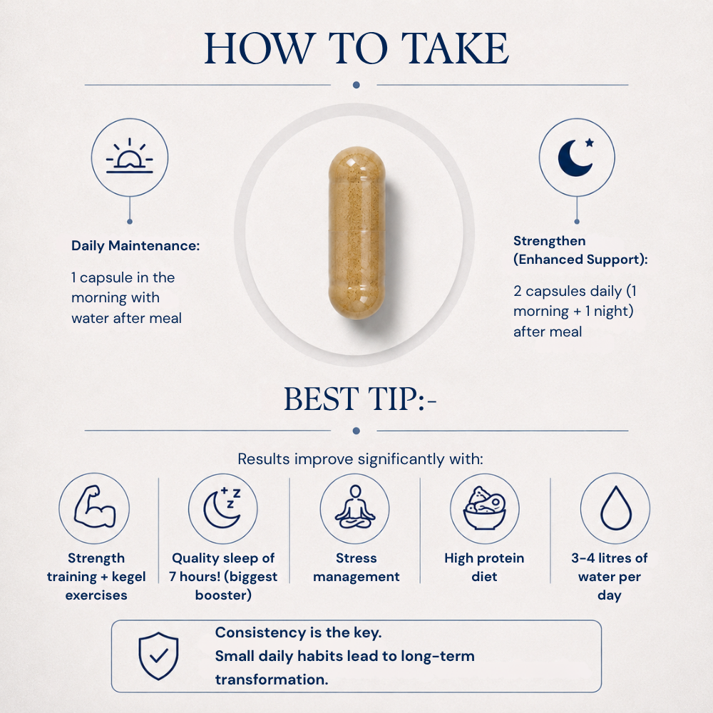 TestoCare: Unleash Your True Potential