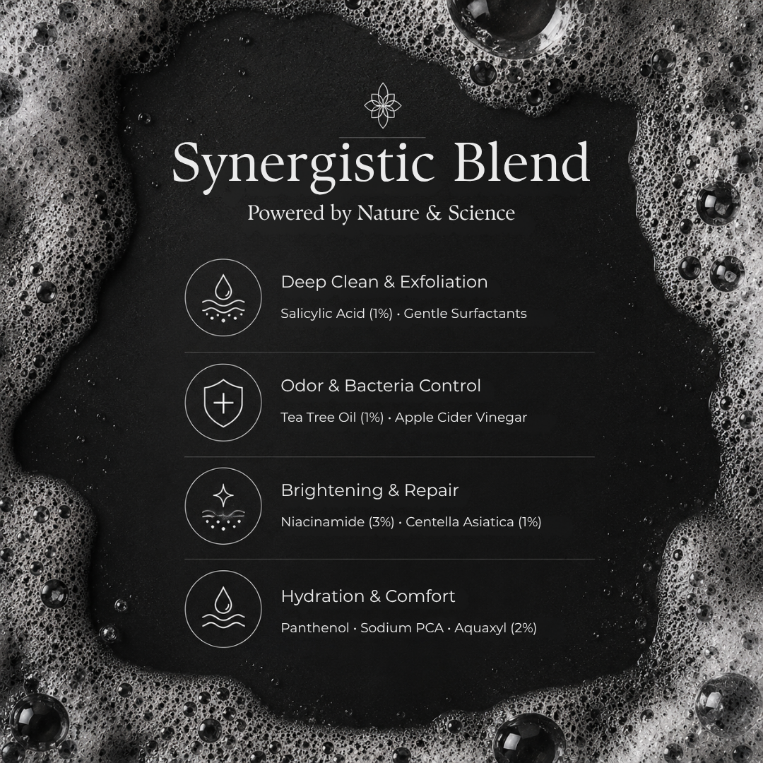 Men’s Intimate Cleanser