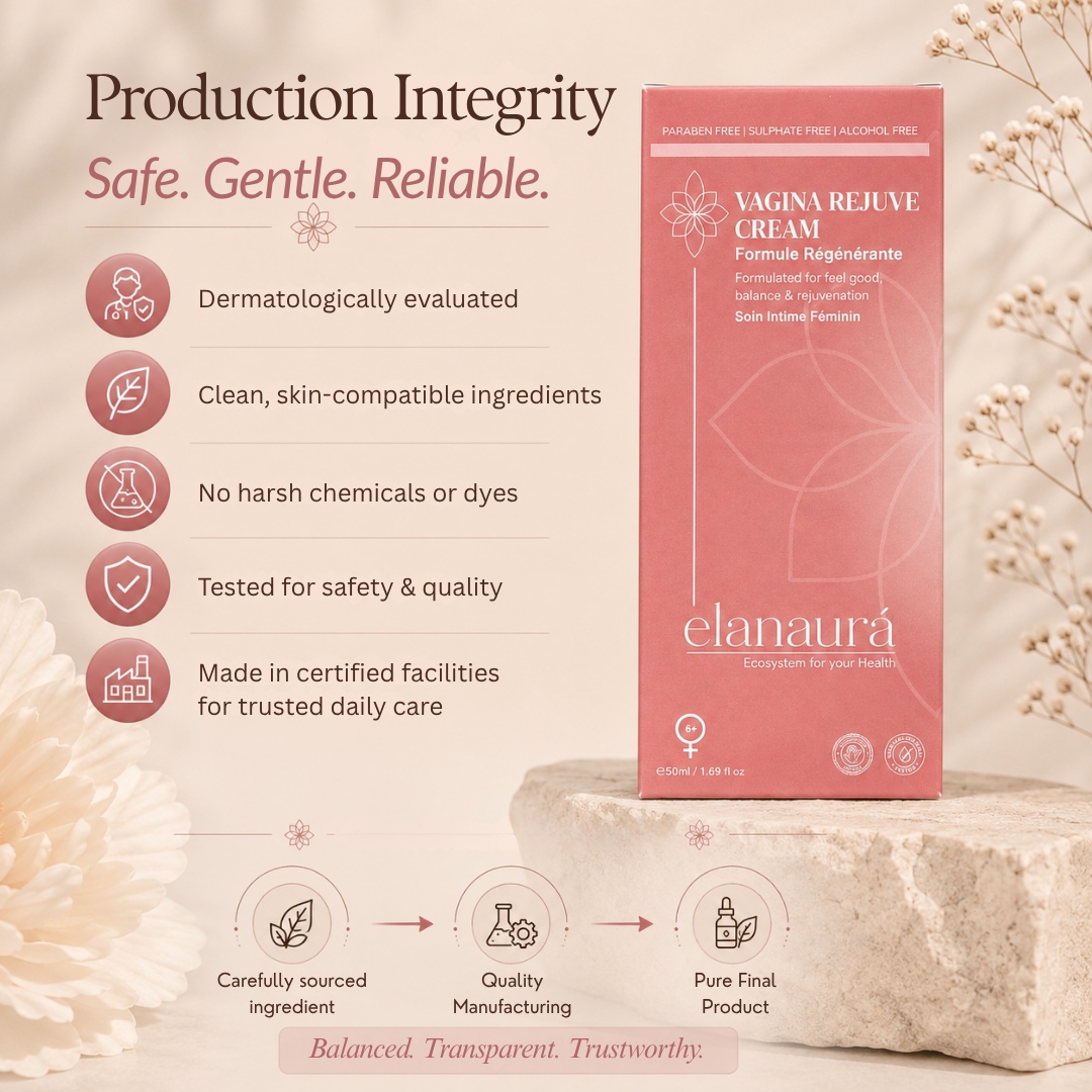 Vagina Rejuve Cream