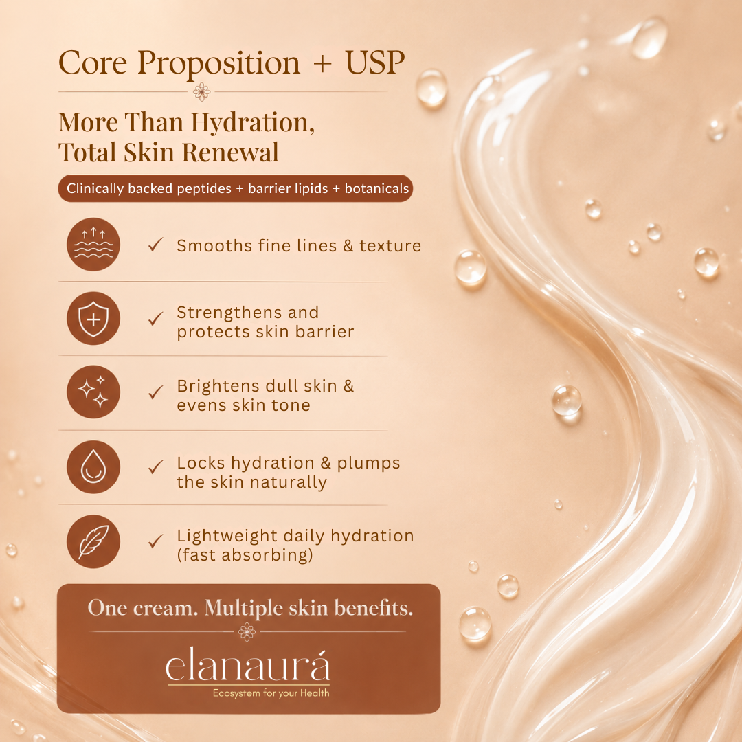 NourishCrème: Face Moisturizer