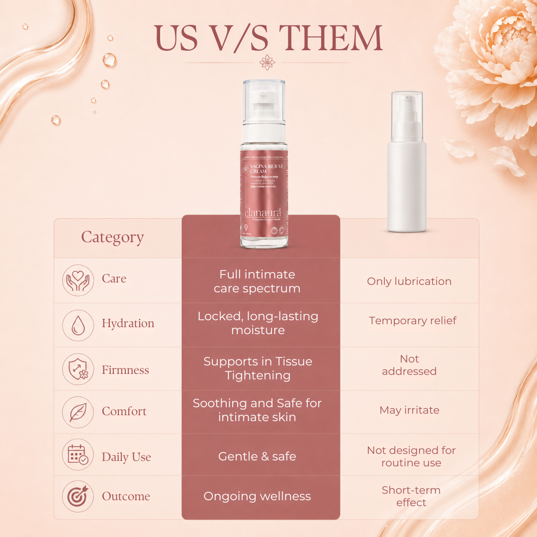 Vagina Rejuve Cream