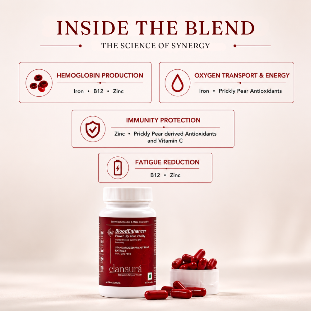 Blood Enhancer: Power Up Your Vitality