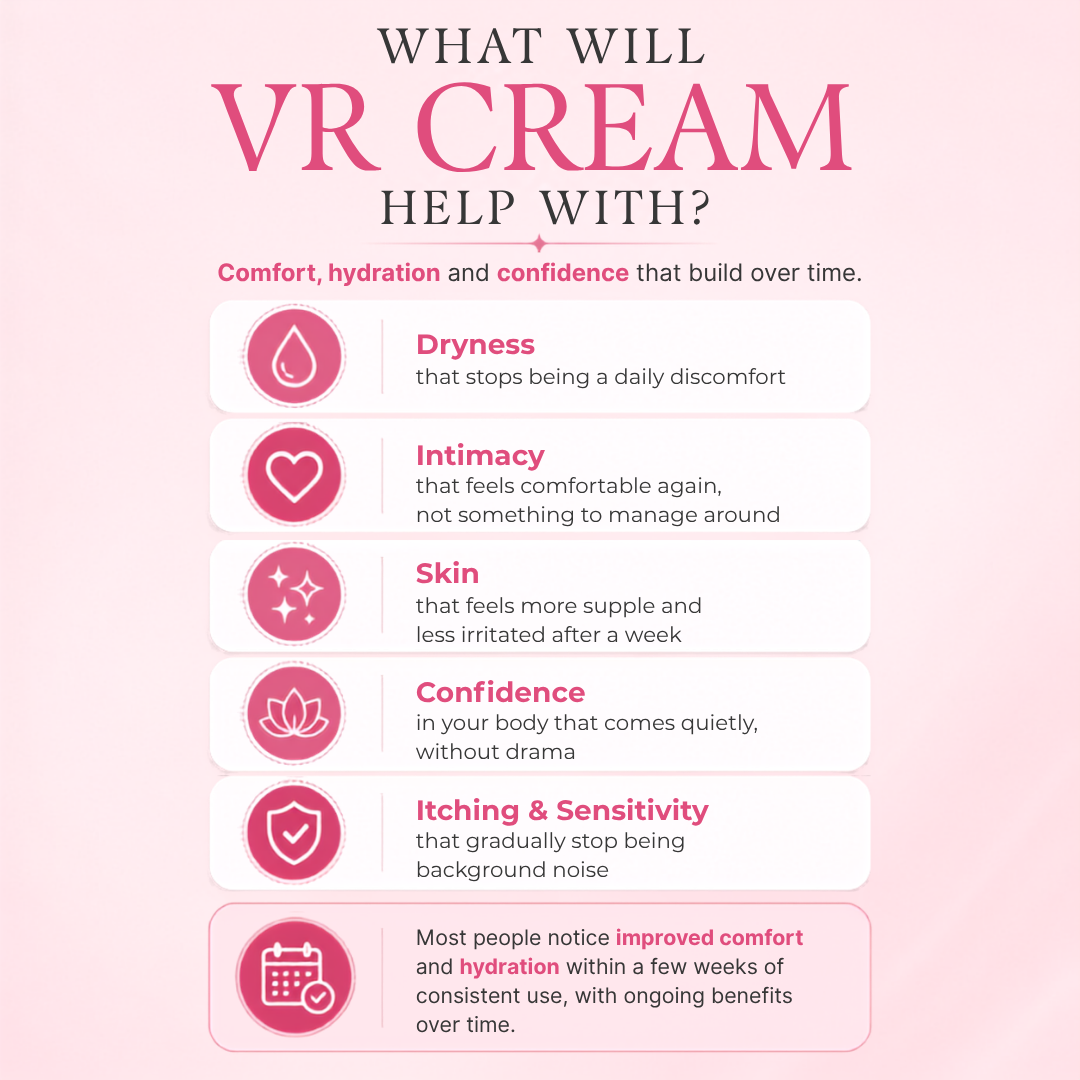 Vagina Rejuve Cream