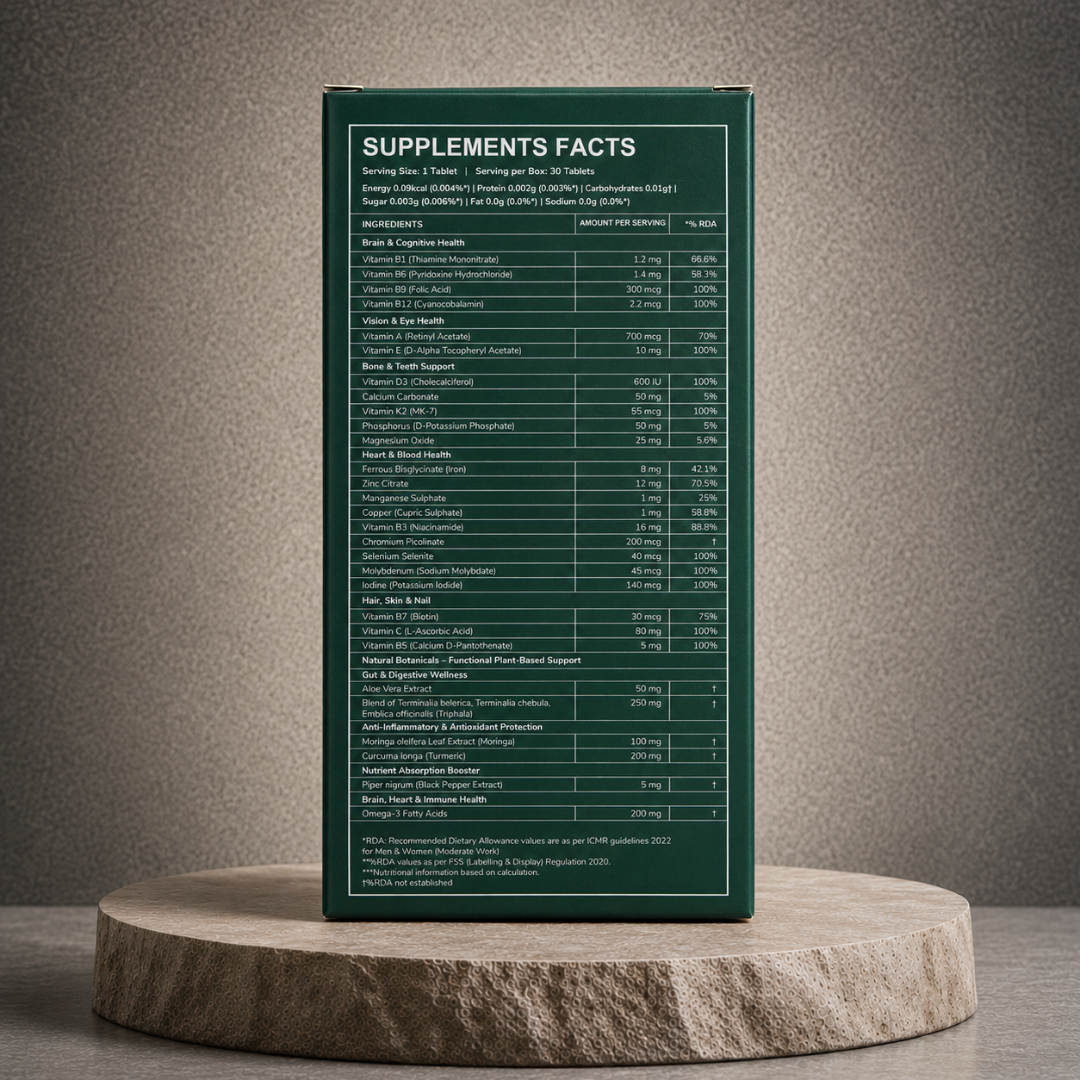 Basic Nutrient Profile: Complete Daily Wellness, Simplified