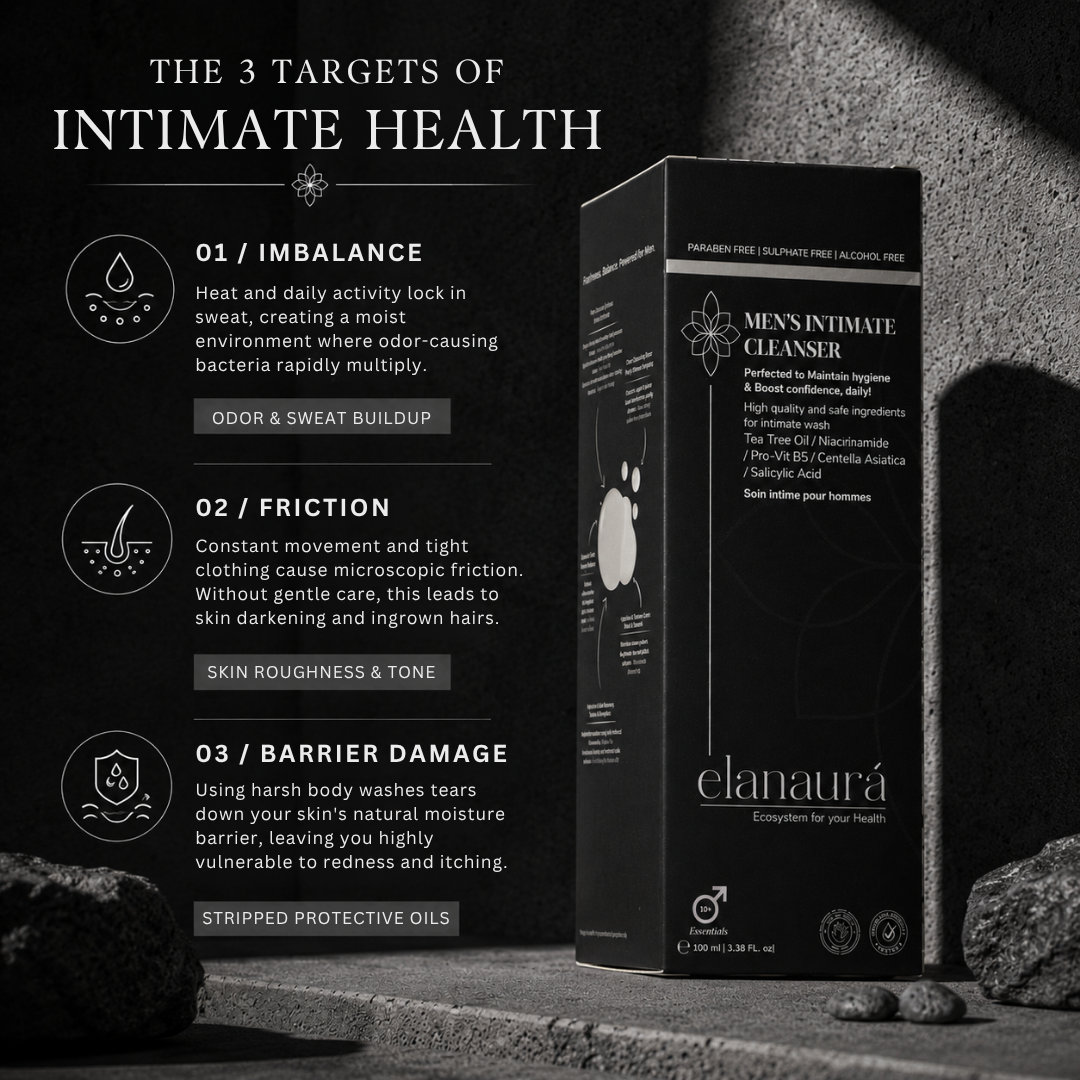 Men’s Intimate Cleanser