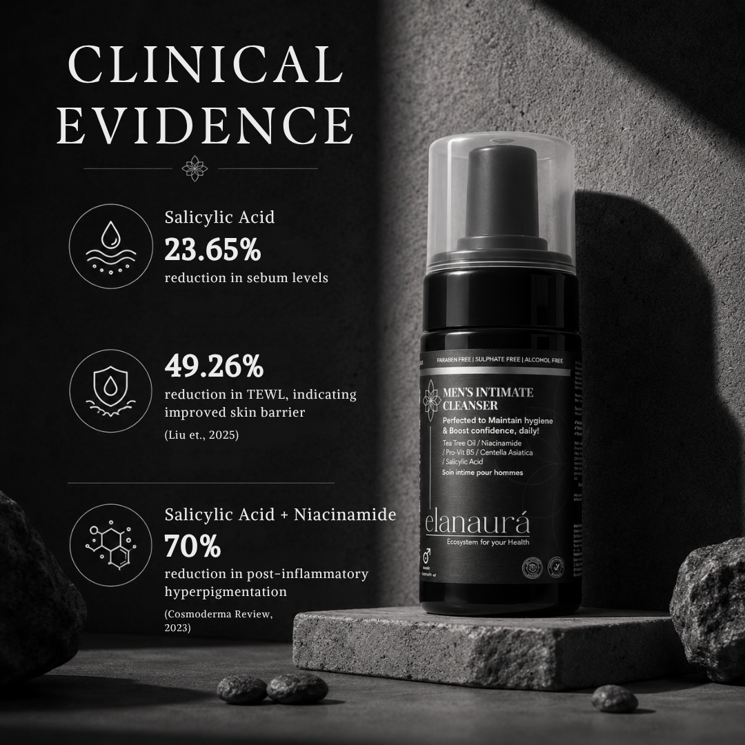 Men’s Intimate Cleanser