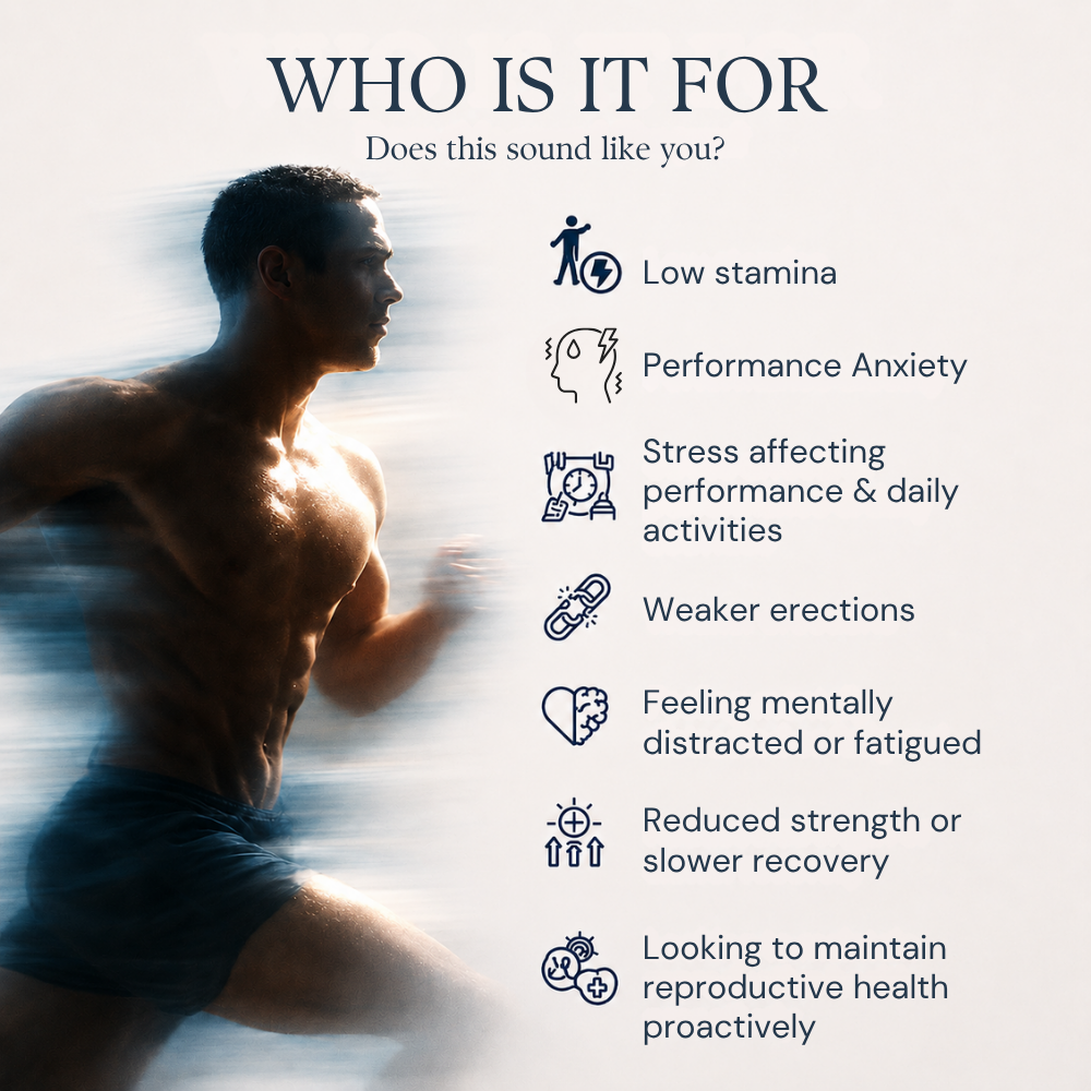 TestoCare: Unleash Your True Potential