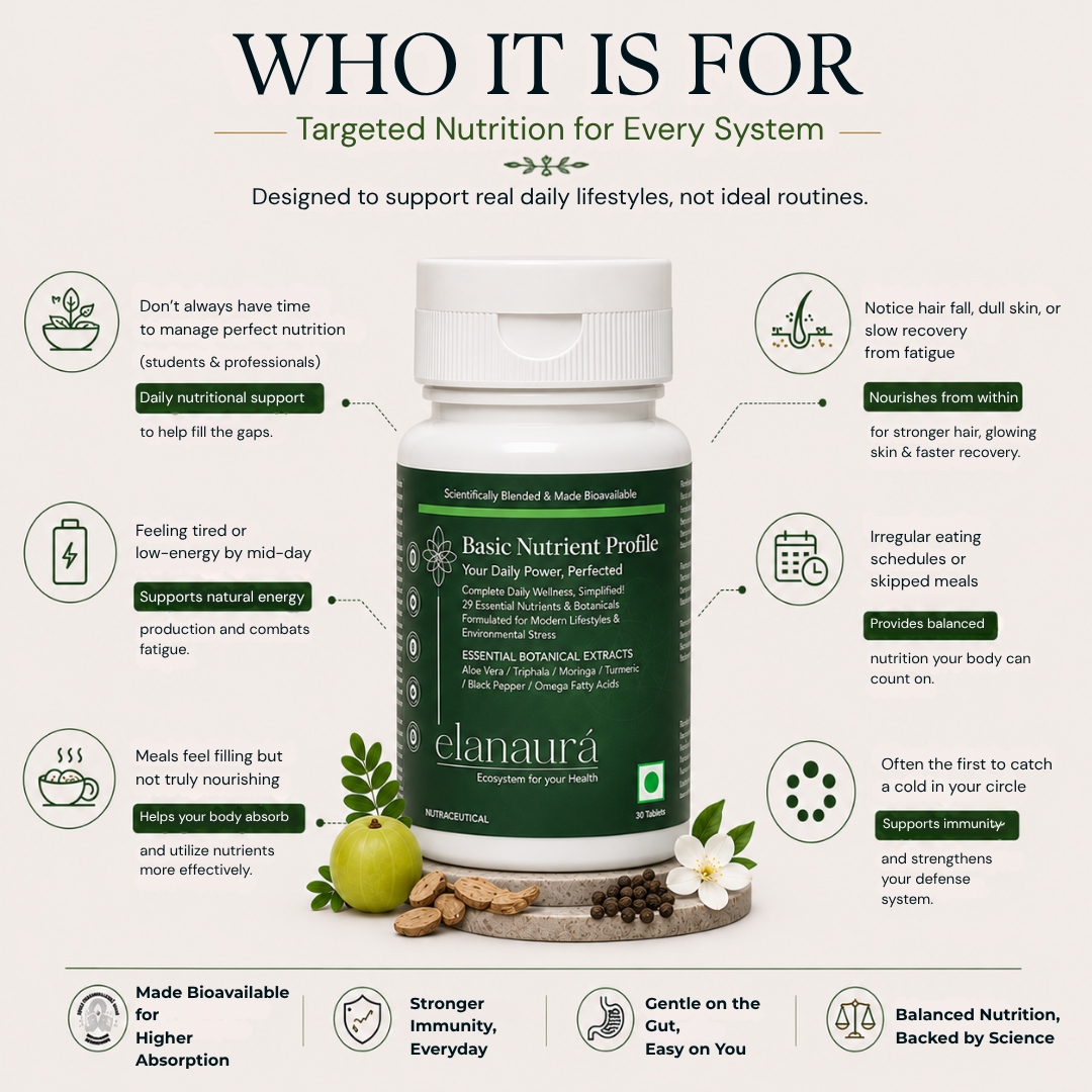 Basic Nutrient Profile: Complete Daily Wellness, Simplified