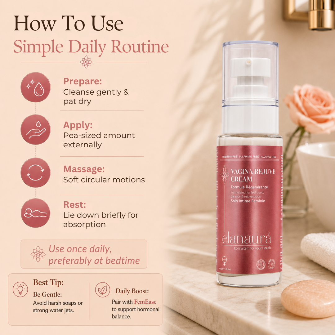 Vagina Rejuve Cream