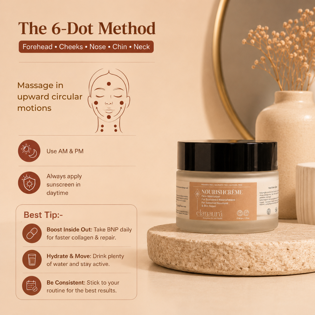 NourishCrème: Face Moisturizer