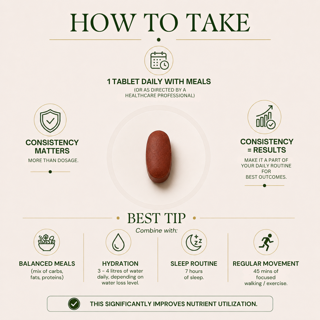 Basic Nutrient Profile: Complete Daily Wellness, Simplified