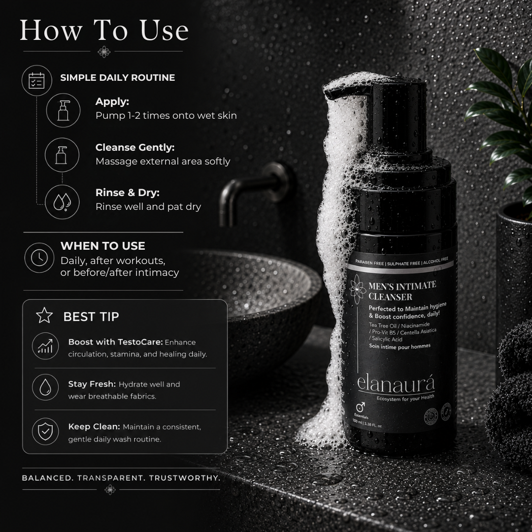 Men’s Intimate Cleanser