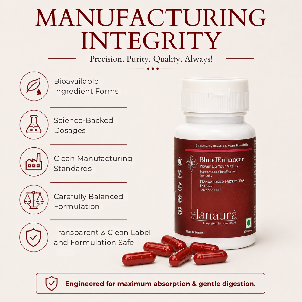 Blood Enhancer: Power Up Your Vitality