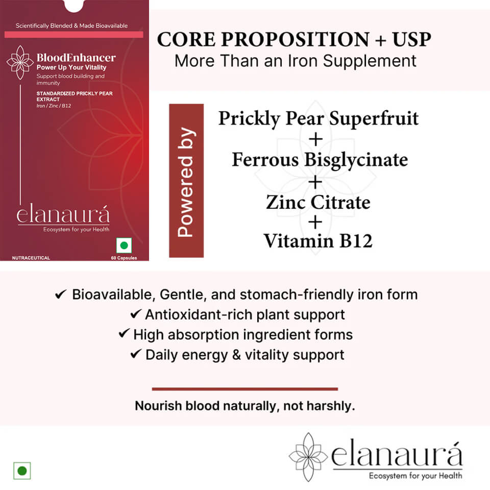 Blood Enhancer: Power Up Your Vitality