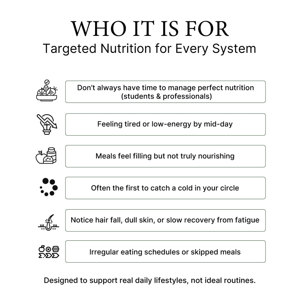 Basic Nutrient Profile: Complete Daily Wellness, Simplified