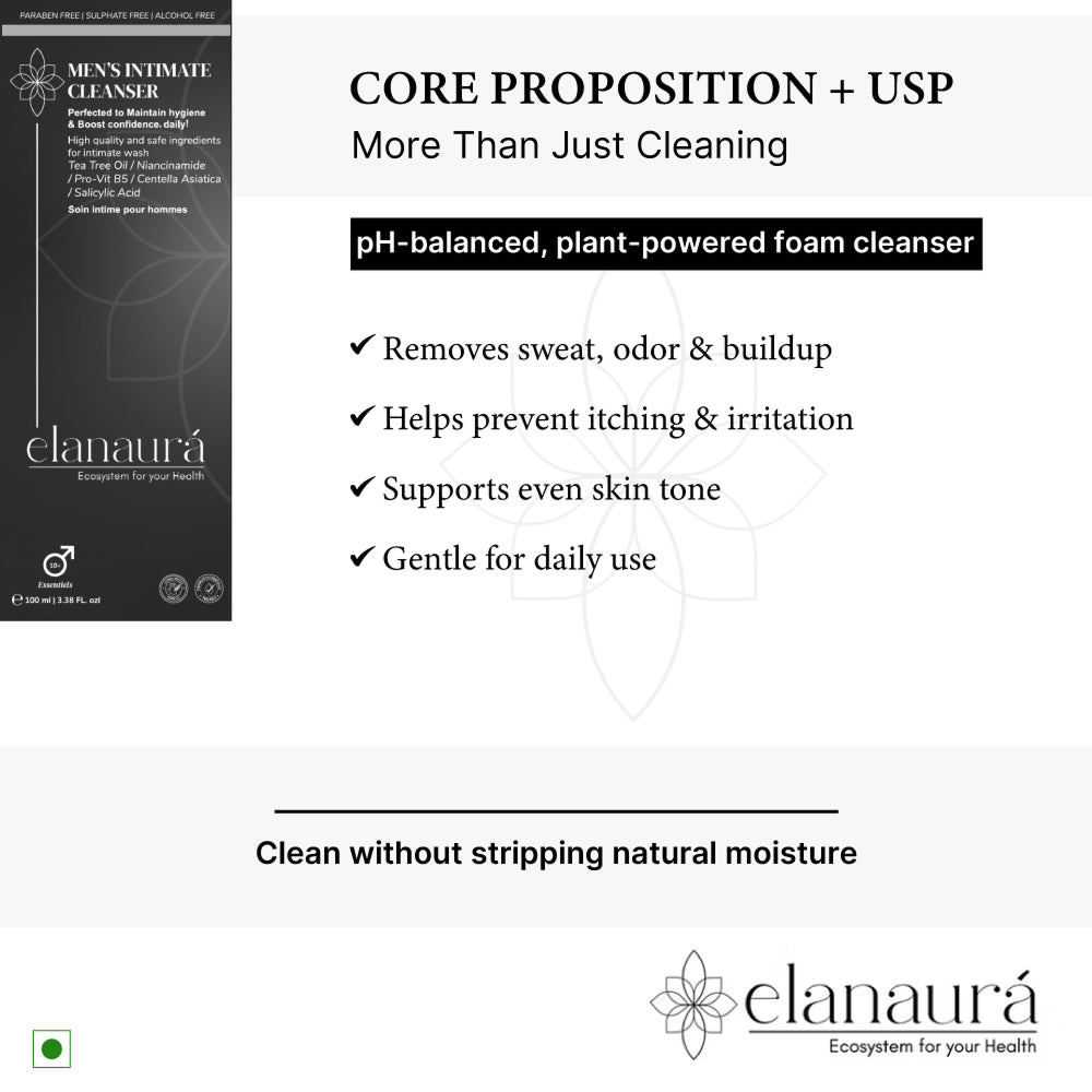 Men’s Intimate Cleanser