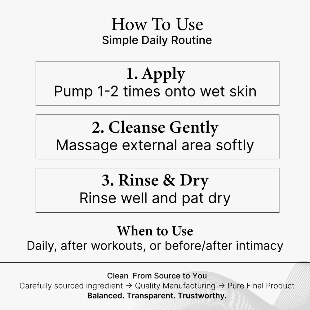 Men’s Intimate Cleanser