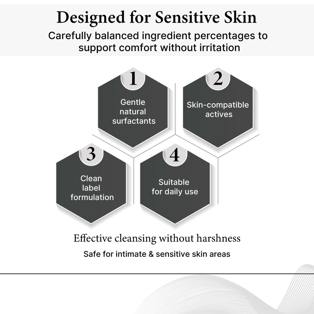 Men’s Intimate Cleanser