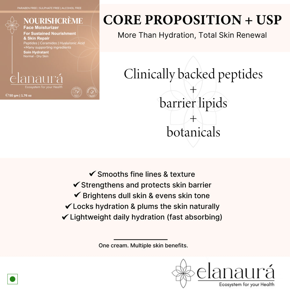 NourishCrème: Face Moisturizer