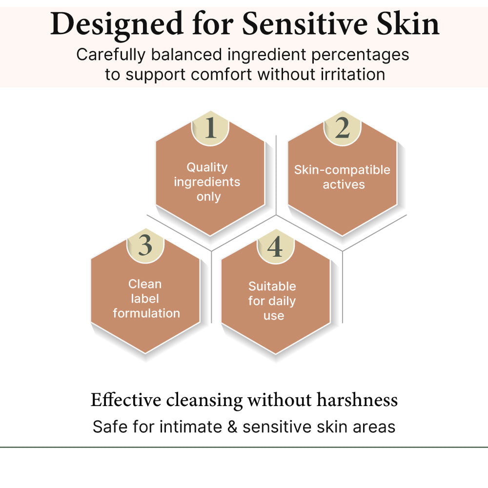 NourishCrème: Face Moisturizer