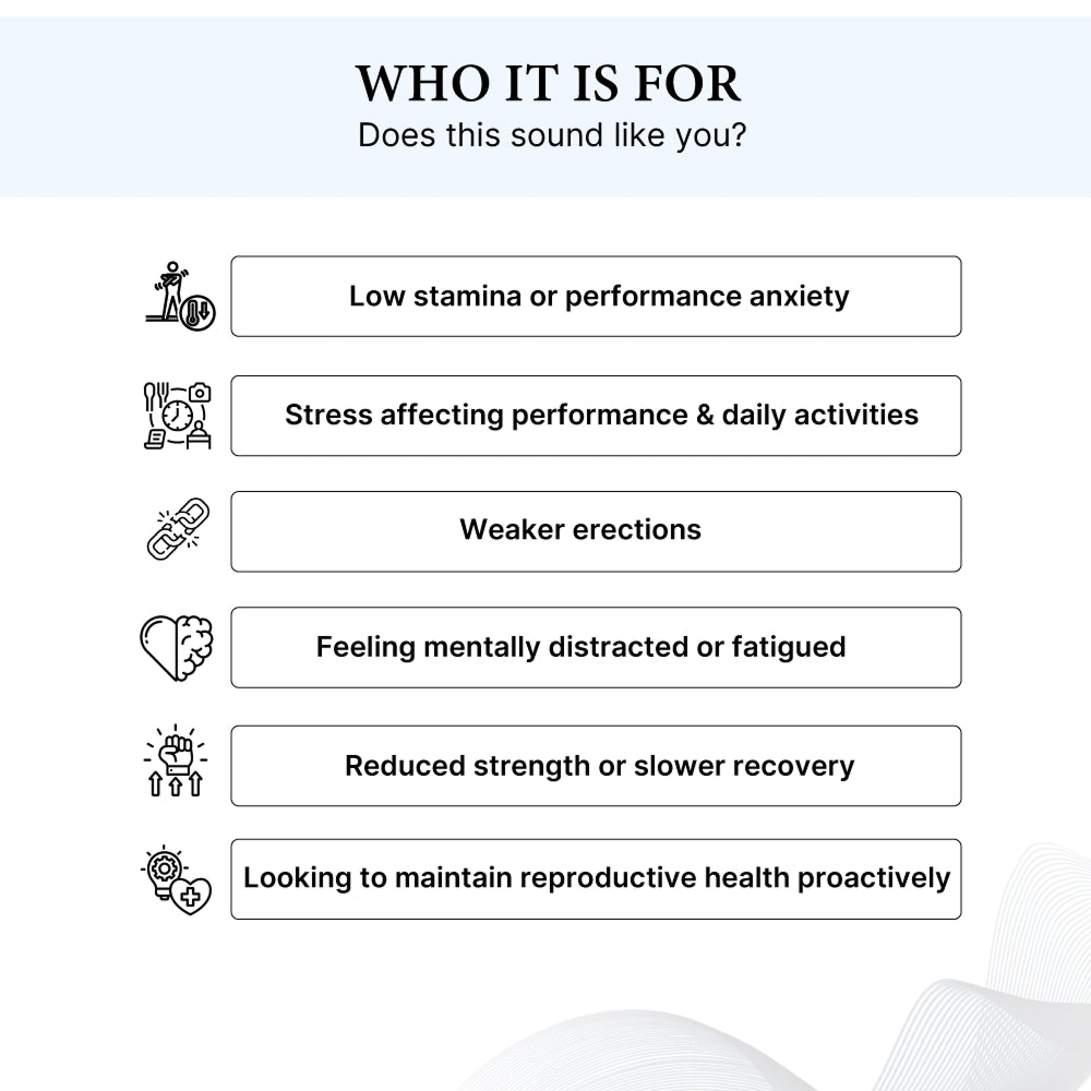 TestoCare: Unleash Your True Potential