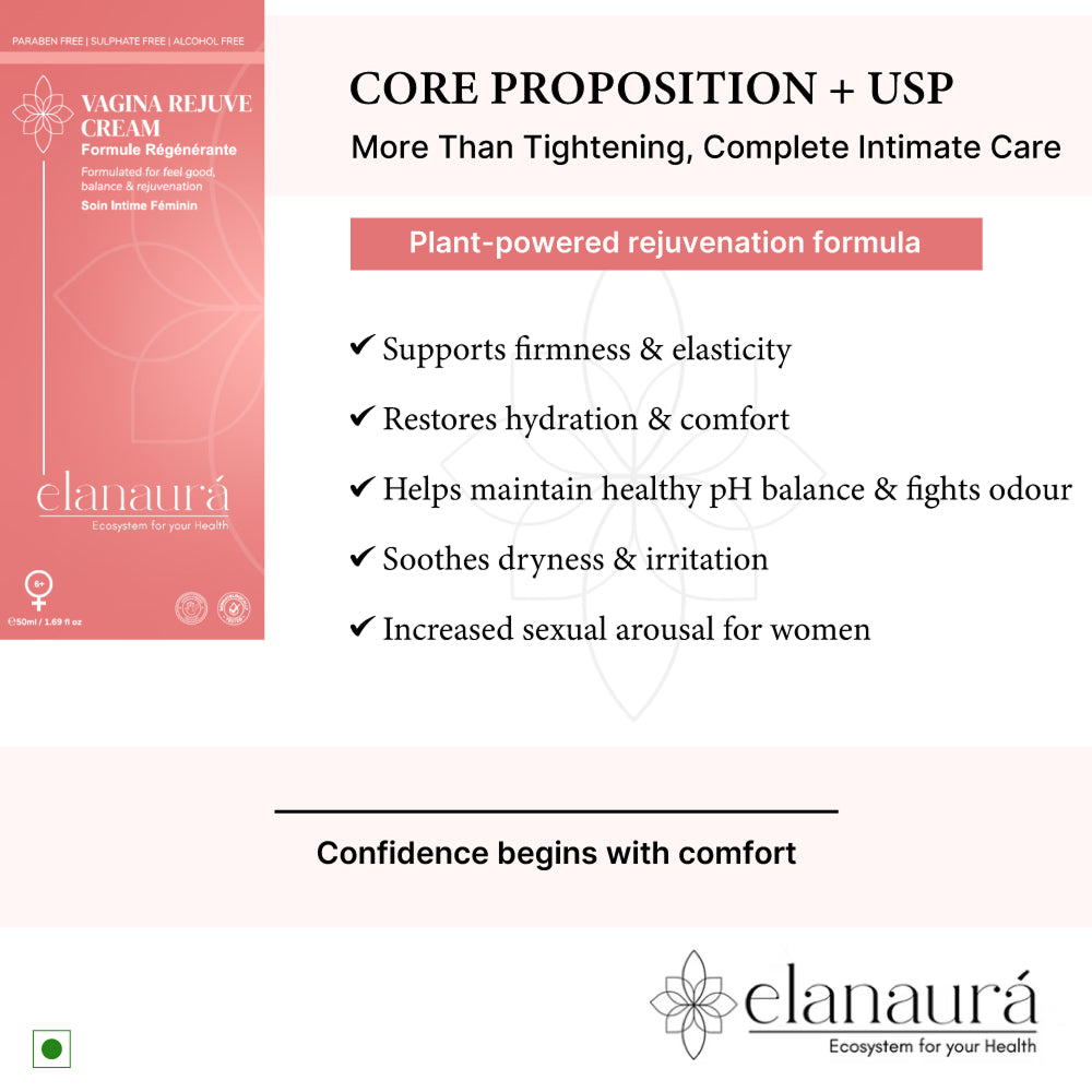 Vagina Rejuve Cream